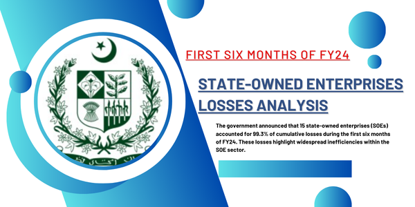 State-Owned Enterprises Losses Analysis